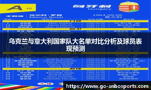 乌克兰与意大利国家队大名单对比分析及球员表现预测